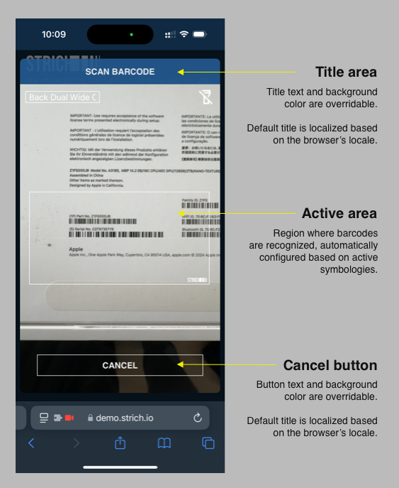 Anatomy of the Popup Scanner